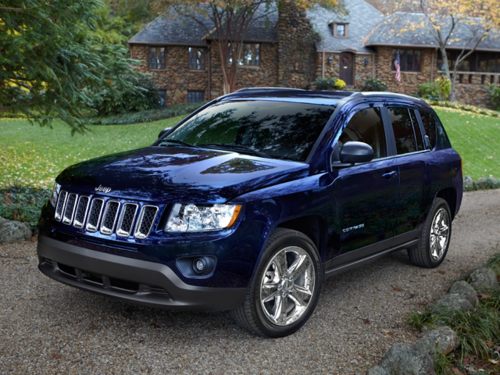 New Car Buying Boost Leads to Consumer Borrowing, Auto Loan Increase
